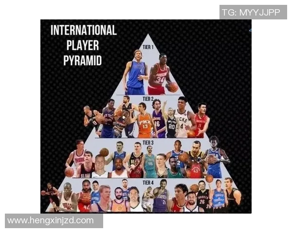 现役世界足球球星实力排名前十榜单及其影响力分析 现役世界足球球星实力排名前十榜单及其影响力分析